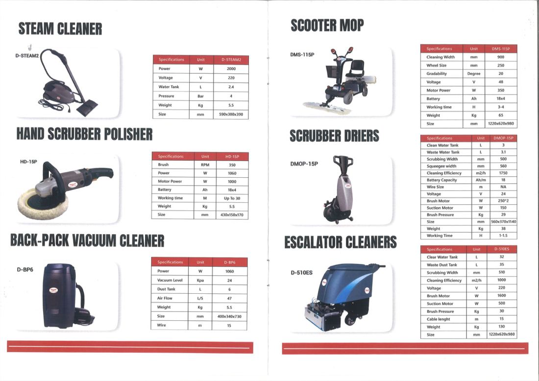 Professional floor cleaning machines