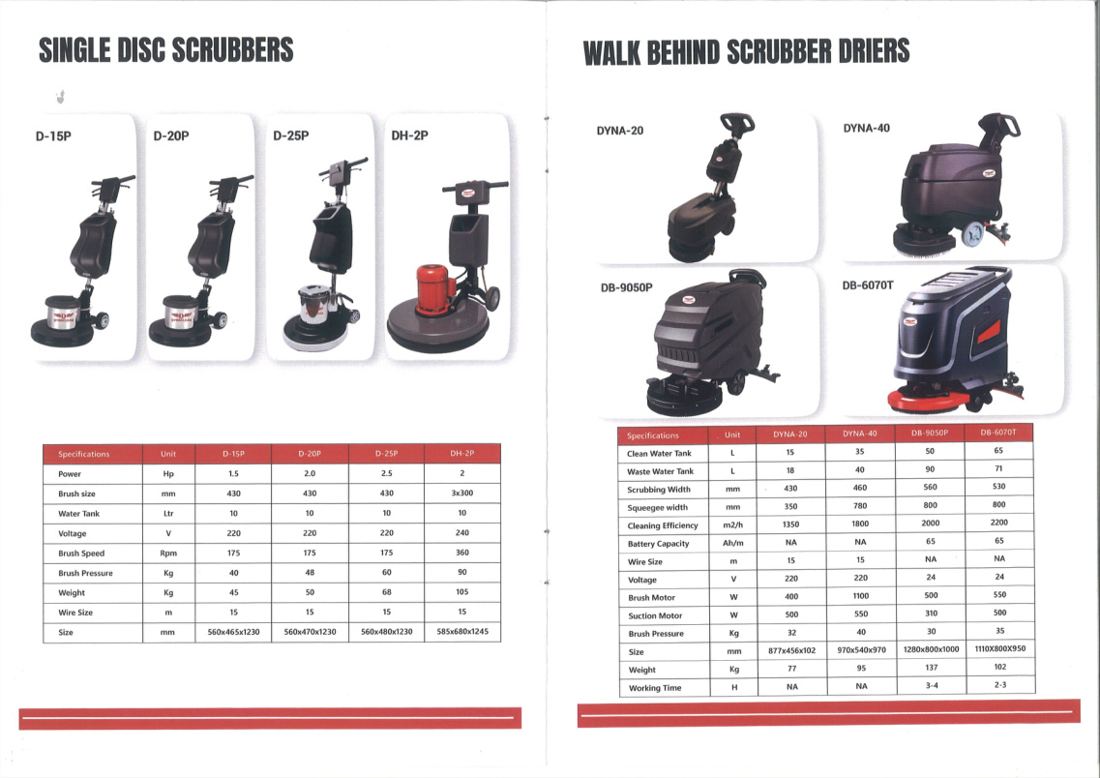 Floor Scrubbers & Polishers